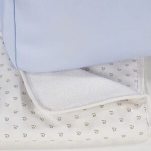 74886_7_Sac_A_langer_Essentials_Bleu_Pasito_A_Pasito.jpg Sac à langer Essentials Bleu