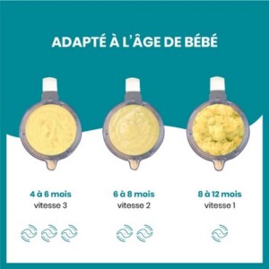 A001124_3_Nutribaby_Plus_Grey_Babymoov.jpg Cuiseur à Vapeur Nutribaby(+) Loft White