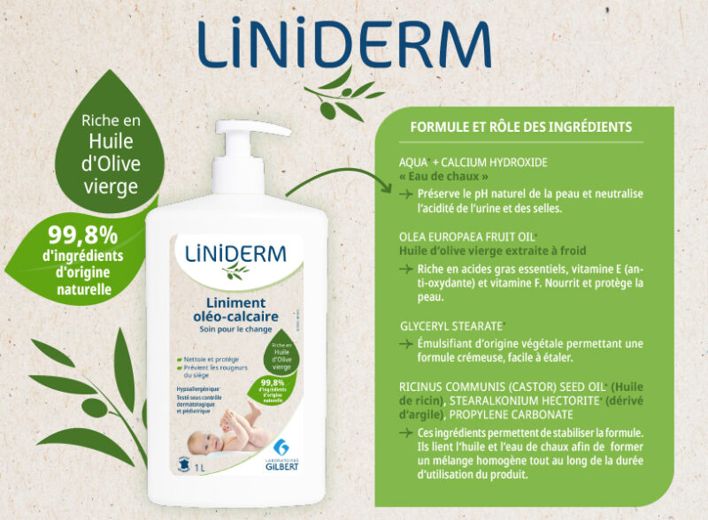 LINIDERM LINIMENT Oléo-calcaire 480ml