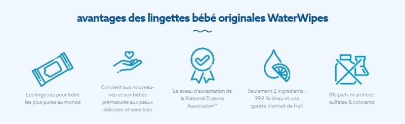 LINGETTES pour bébé WaterWipes - 60 unités