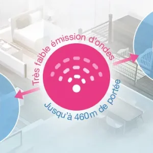 Babyphone Magic Light BM1212