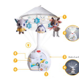 3333130691 3 Mobile Projecteur Magical Black and White Tiny Love 3333130691 3 Mobile Projecteur Magical Black and White Tiny Love