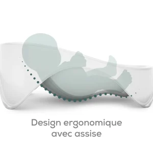AngelCare BB 01 FR 10 Baignoire Evolutive 2en1 2000x2000