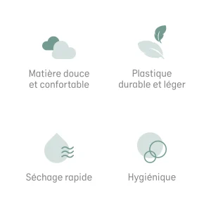 AngelCare BB 01 FR 4 Baignoire Evolutive 2en1 2000x2000