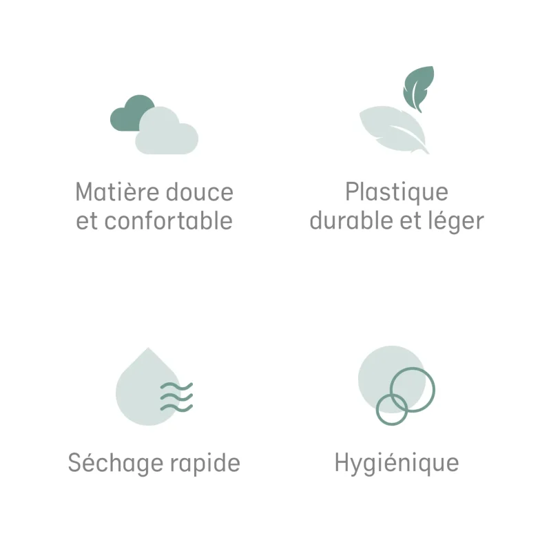 AngelCare BB 01 FR 4 Baignoire Evolutive 2en1 2000x2000