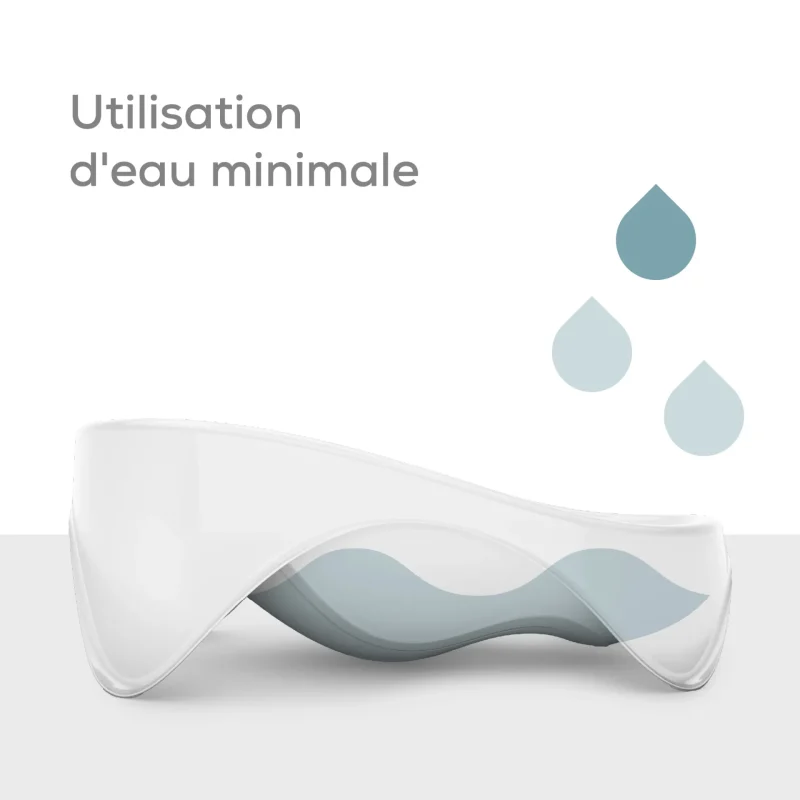 AngelCare BB 01 FR 5 Baignoire Evolutive 2en1 2000x2000