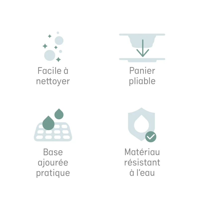 Angelcare I000741 EU 10 Plateau De Bain Avec Panier Extensible Angelcare I000741 EU 10 Plateau De Bain Avec Panier Extensible