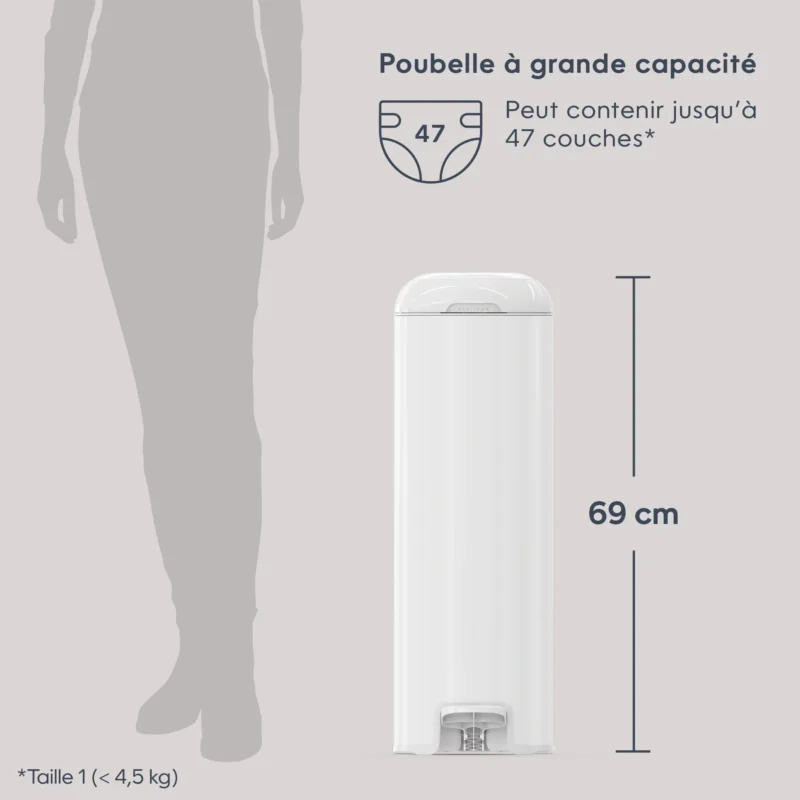 Angelcare I000808 EU 11 Poubelle À Couches Diaper Genie Platinum Blanc Angelcare I000808 EU 11 Poubelle À Couches Diaper Genie Platinum Blanc