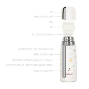 Miniland ML 89572 2 Thermos Valencia 350ml