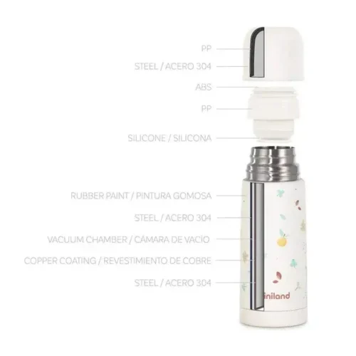 Miniland ML 89572 2 Thermos Valencia 350ml